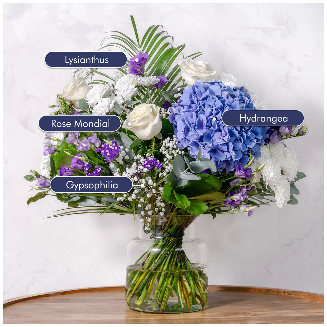 descriptive image including names of stems included in the blue moon bouquet 